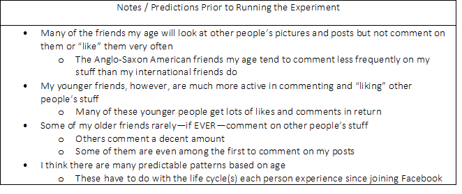 Predictions for the Facebook Experiment